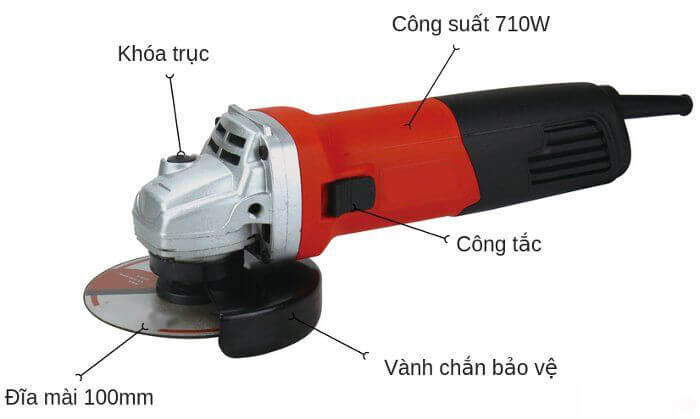 Cấu tạo của máy mài